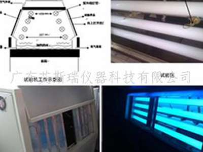 紫外線耐候老化試驗箱的加熱系統(tǒng)是怎樣的？