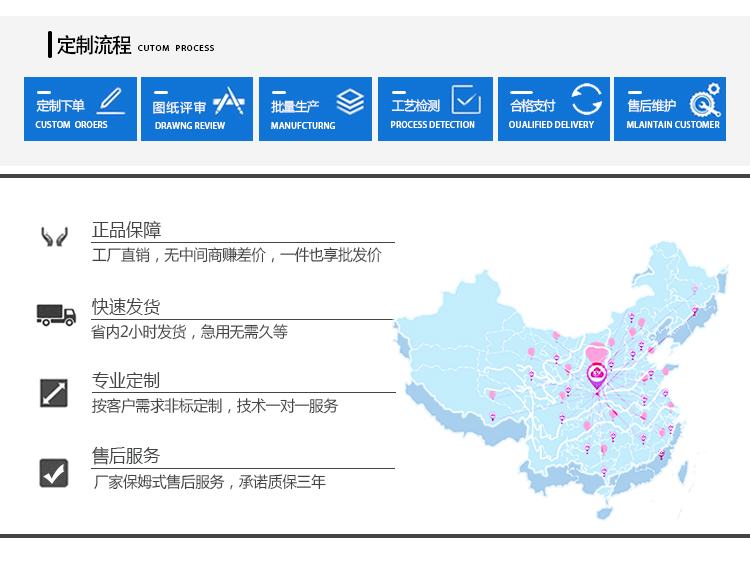 光源箱廠家直銷