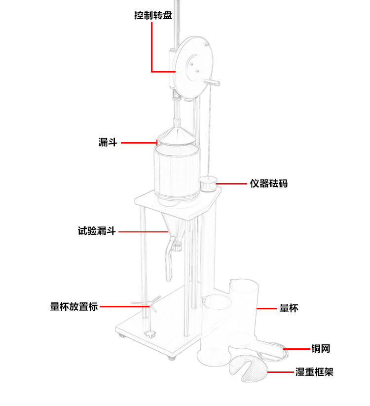 打漿度測(cè)定儀