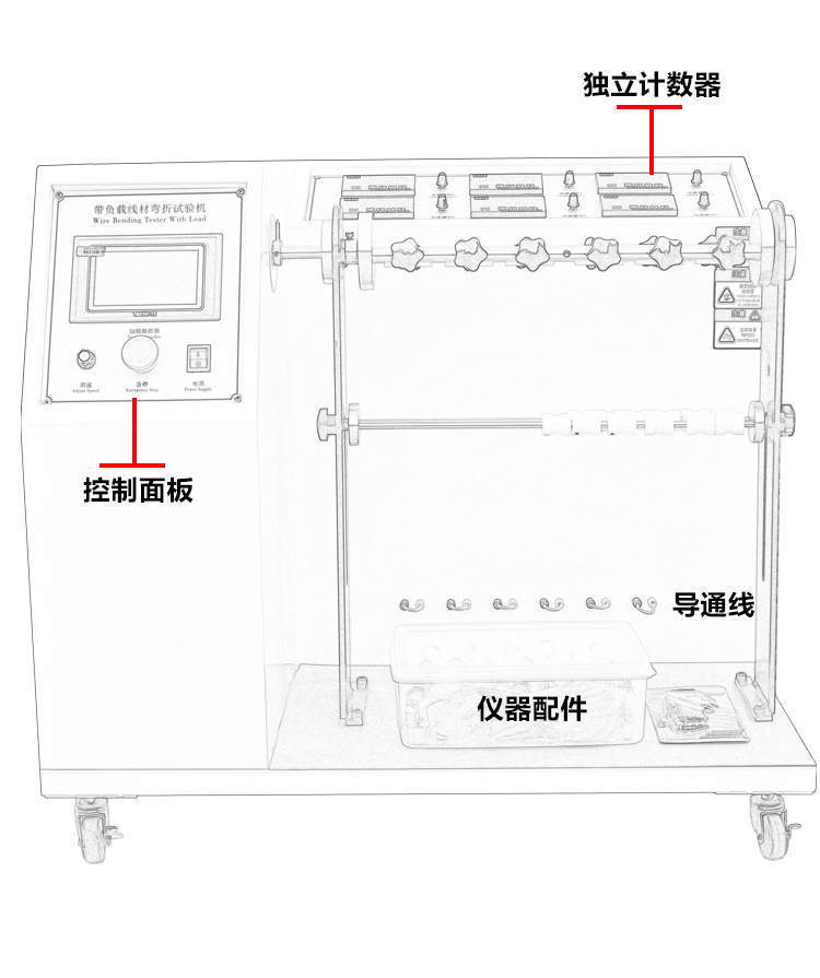 帶負(fù)載線材彎折試驗機(jī)