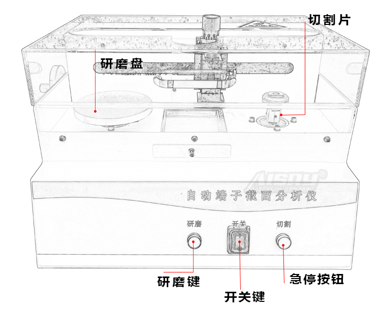 手動端子截面分析儀