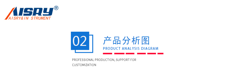 優(yōu)質(zhì)灼熱絲試驗機